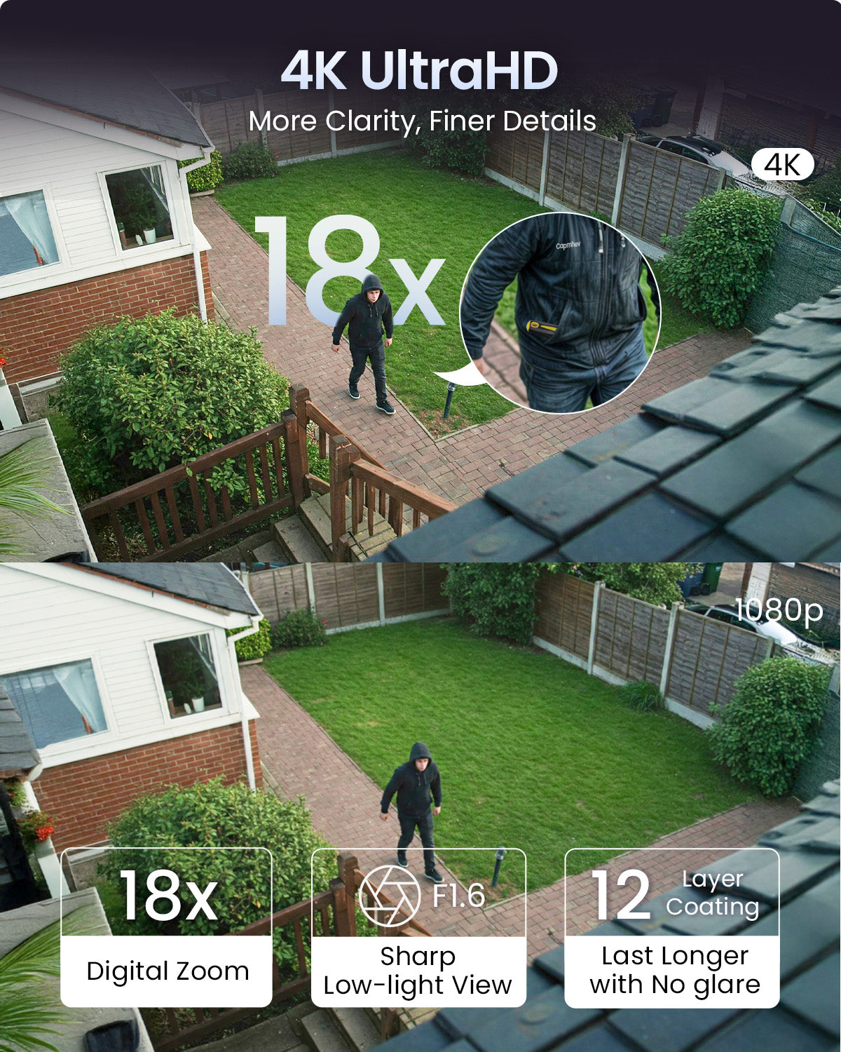 Tapo C460 KIT Solar-Powered 4K Security Camera + Magnetic Base