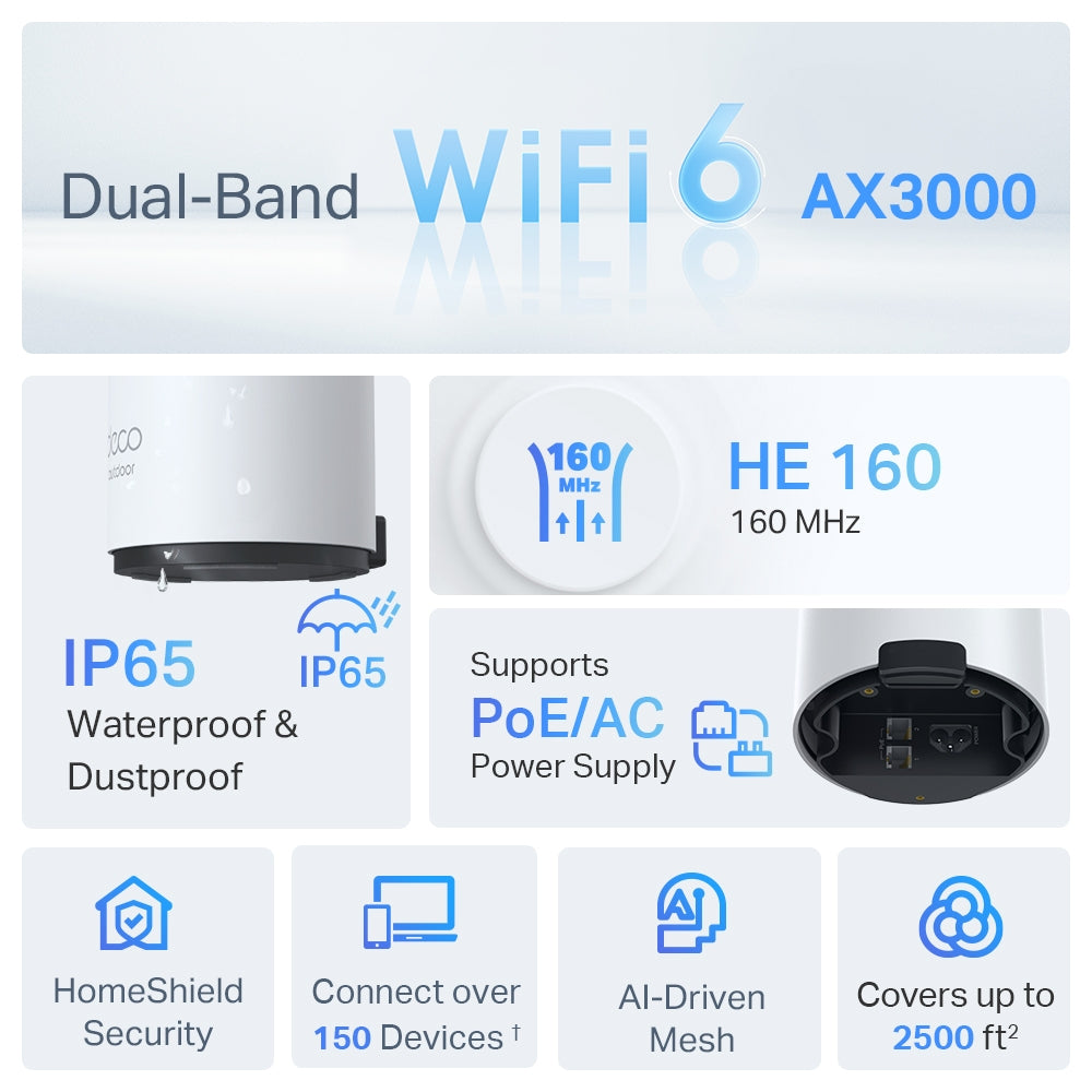 Deco Wi-Fi 6 Whole Home Mesh System (Indoor X55 3-pack + Outdoor X50)