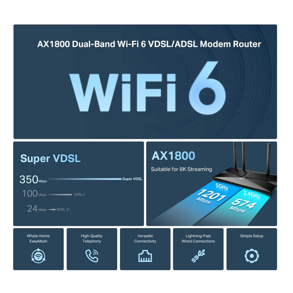 Archer VX1800v AX1800 Dual-Band Wi-Fi 6 VDSL/ADSL Modem Router