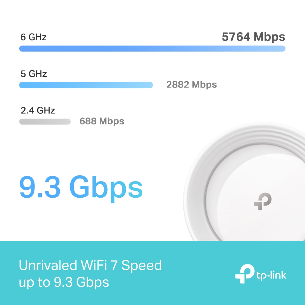 Deco BE9300(3-pack) Whole Home Mesh Wi-Fi 6 work with Alexa