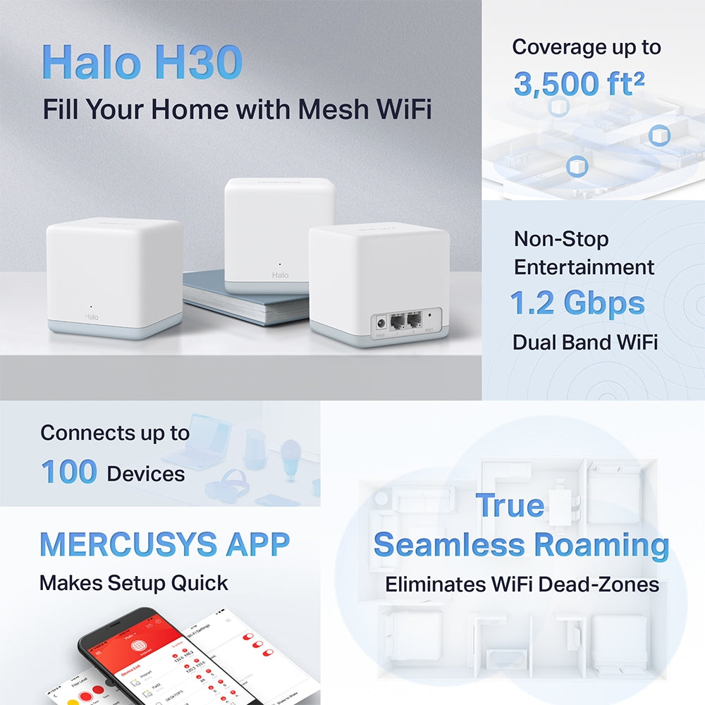 MERCUSYS Halo H30(3-pack) AC1200 Whole Home Mesh Wi-Fi System, Dual-Band Wi-Fi Router, EasyMesh