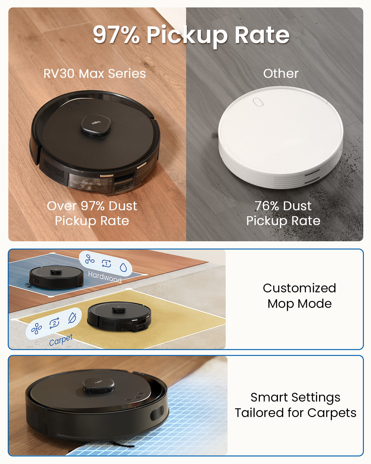 Ultra-Powerful Suction with LiDAR+IMU Dual Navigation Robot Vacuum & Mop + Smart Auto-Empty Dock, Tapo RV30 Max Plus