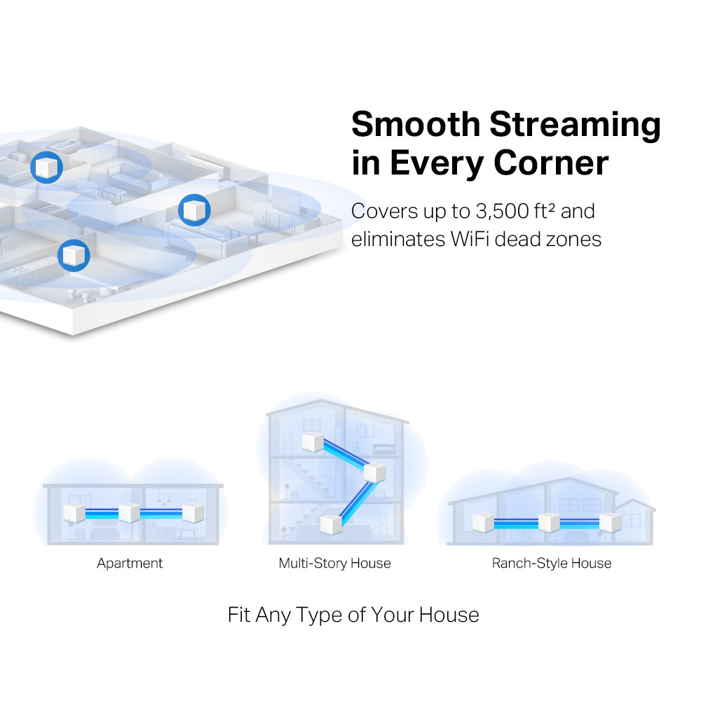 MERCUSYS Halo H30(3-pack) AC1200 Whole Home Mesh Wi-Fi System, Dual-Band Wi-Fi Router, EasyMesh