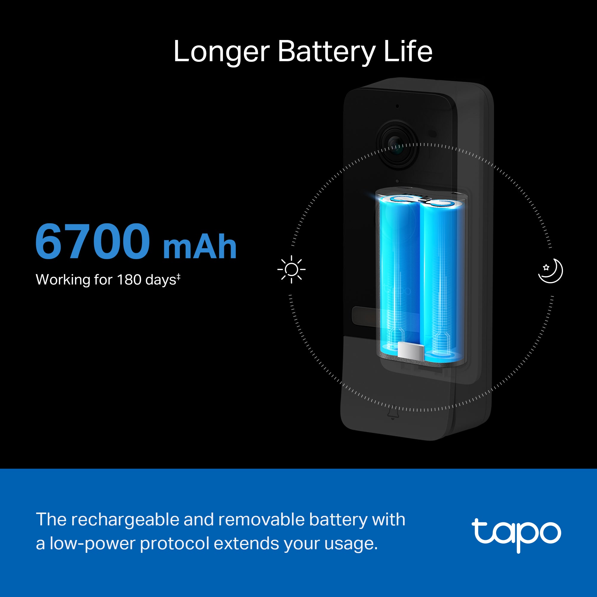 Tapo D230S1 Wireless Battery Video Doorbell + Chime & Hub Included