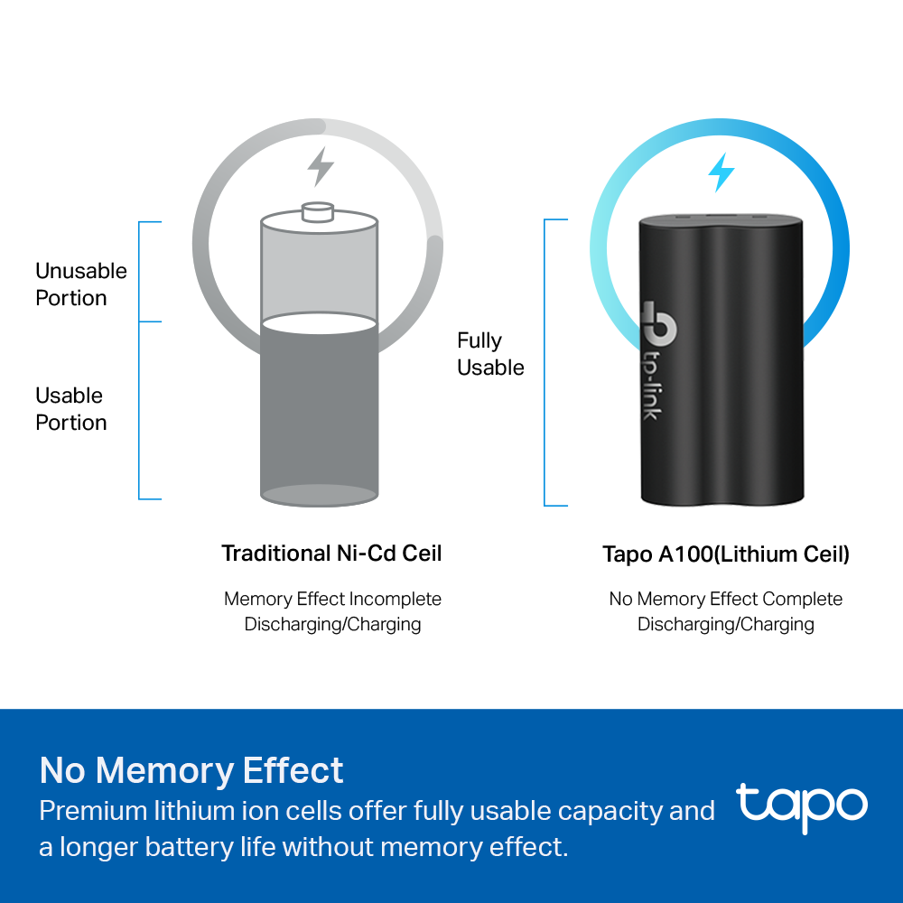 Battery Pack, Work with Battery Cam and Doorbell, Quickly charged, Tapo A100