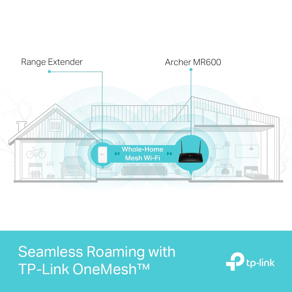 Archer MR600 4G+ Cat6 AC1200 Wireless Dual Band Gigabit Router