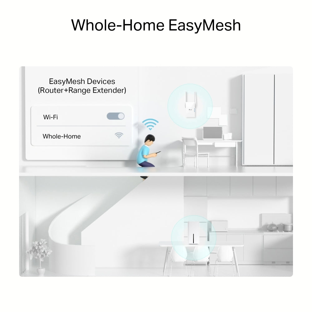 Archer NX500 5G AX3000 Wireless Dual-Band Gigabit Router