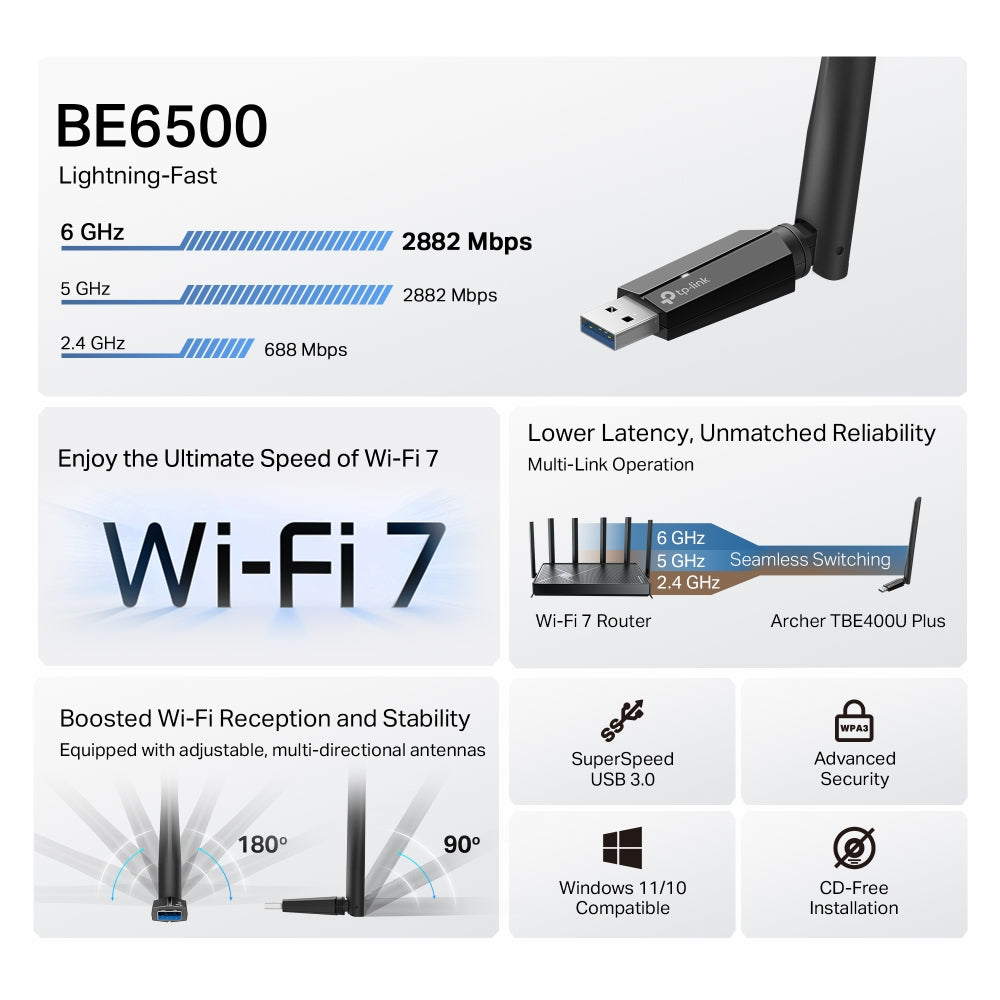 Archer TBE400U Plus BE6500 Tri-Band Wi-Fi 7 High Gain Wireless USB Adapter