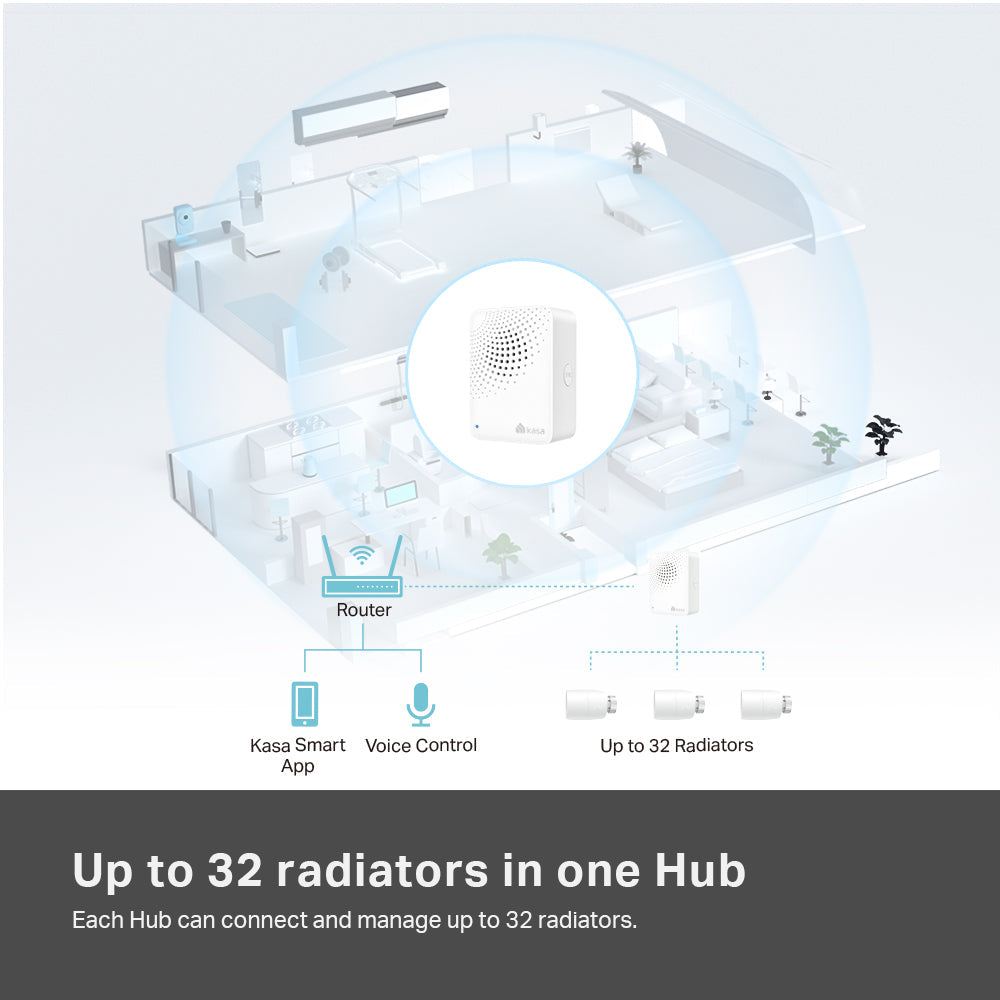 Kasa Smart Thermostatic Radiator Valve with Tapo Temperature Sensor T310