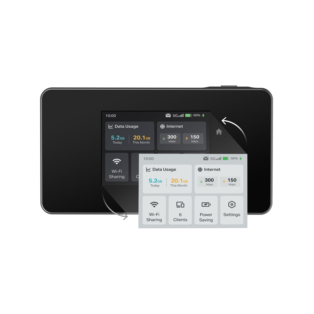 M8550 5G Mobile Wi-Fi M8550