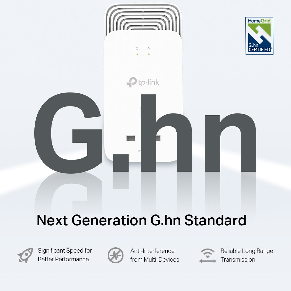 PG2400P KIT G.hn2400 Passthrough Powerline Kit