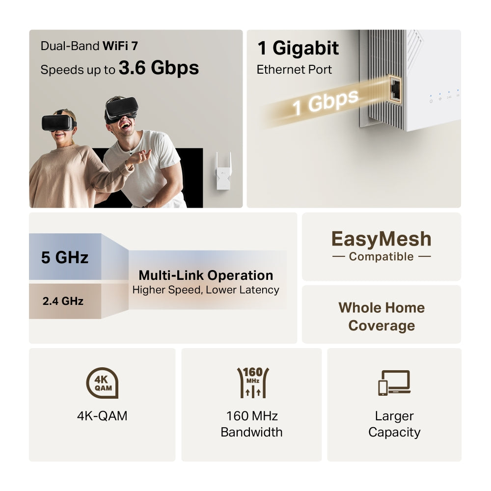 Archer Wi-Fi 7 BE550 Router + RE225BE Range Extender Twin Pack Bundle