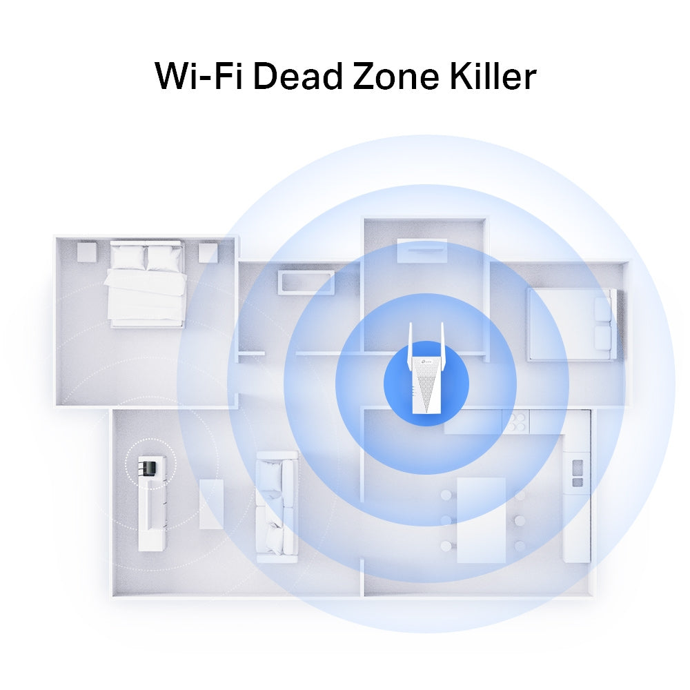 RE715X, AX3000 Mesh WiFi 6 Extender