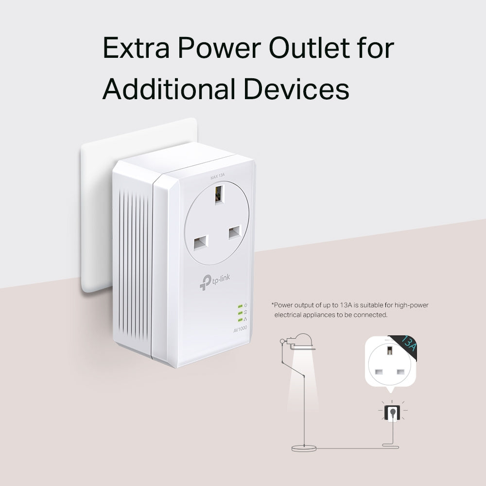 TL-PA7017P KIT AV1000 Gigabit Passthrough Powerline Starter Kit