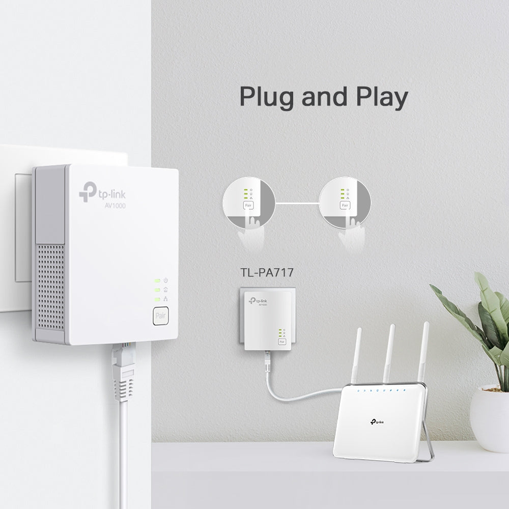 TL-PA717 KIT, AV1000 Gigabit Powerline Starter Kit