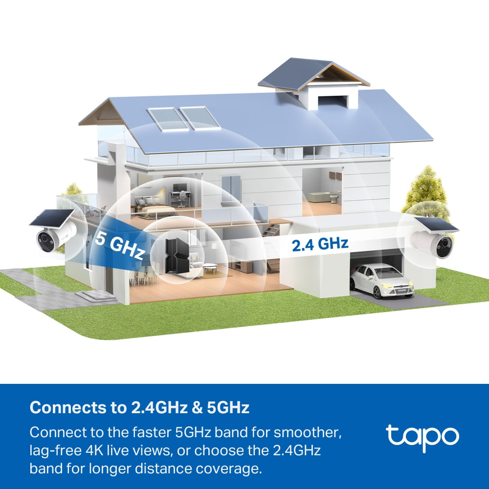 Tapo C465 Solar-Powered 4K Security Camera with Enhanced AI