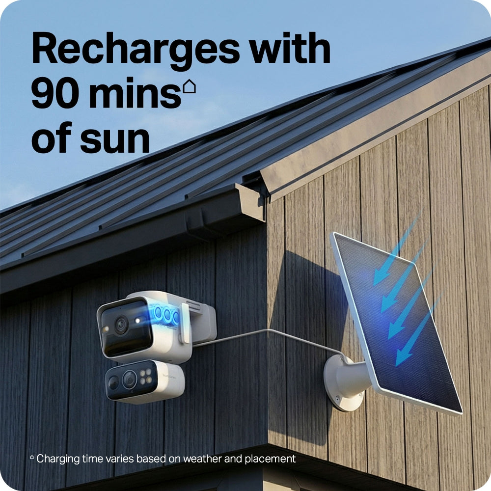 Tapo C675D KIT 4K Solar-Powered Dual-Lens Pan/Tilt Security Camera Kit