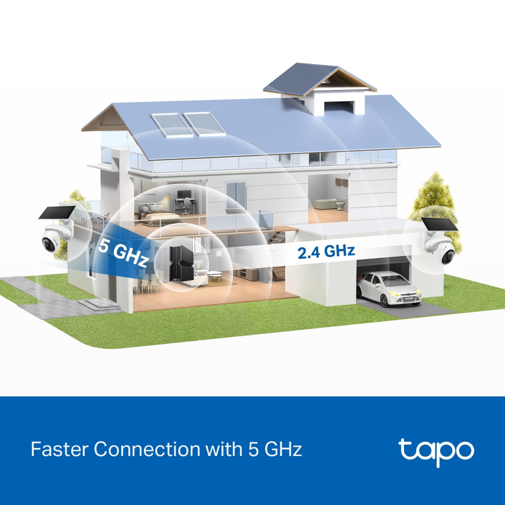 Tapo C660 KIT, Solar-Powered Pan-Tilt-Zoom 4K Security Camera