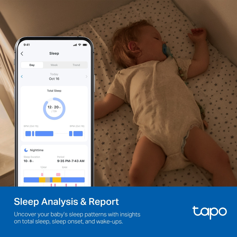 Dual-Lens Smart Baby Camera, Tapo C840