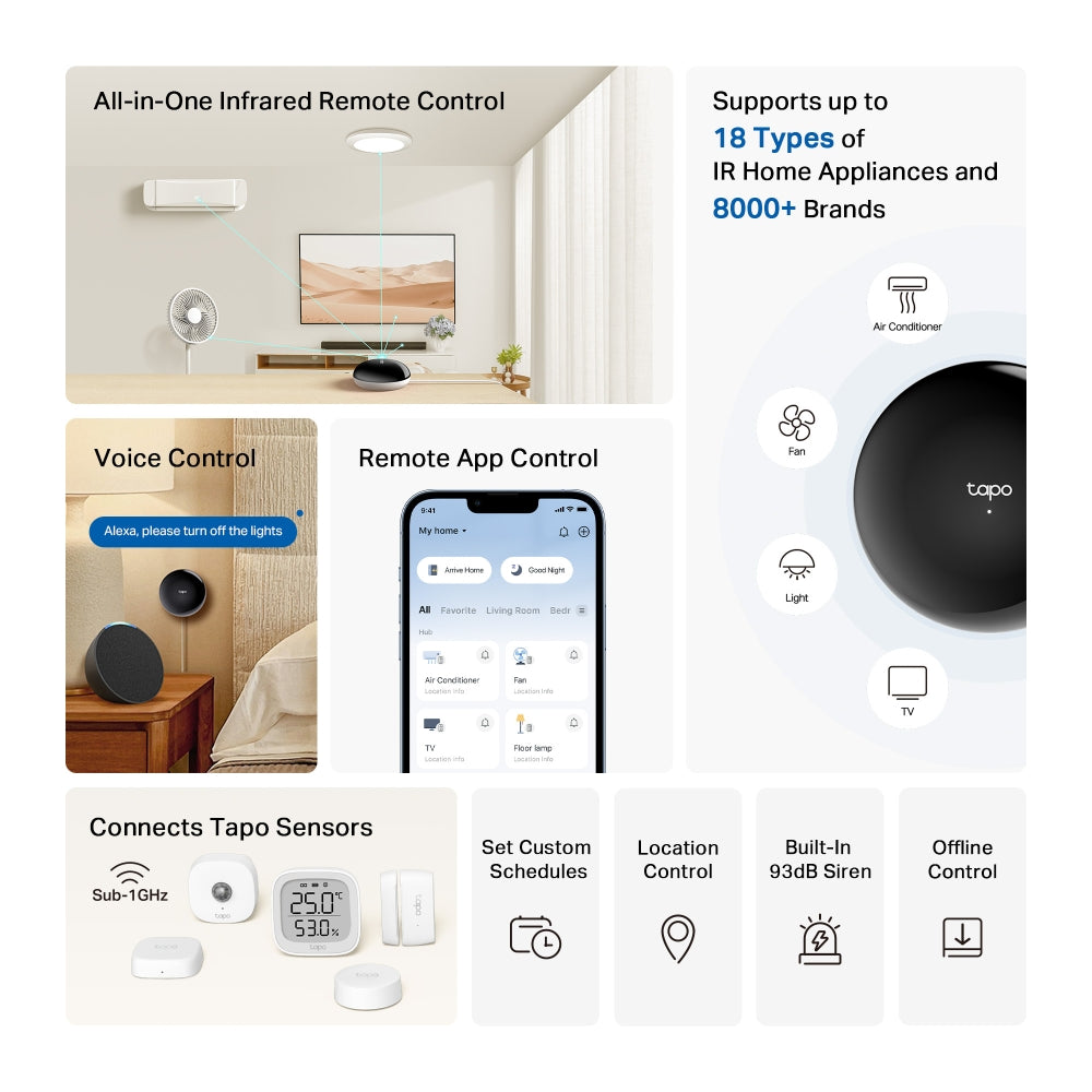 Smart IR Remote Hub with Matter – Control TVs, Air Conditioners, Fans & Lights, Tapo H110