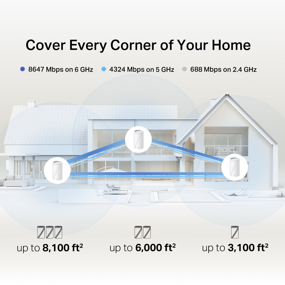 Deco BE68(3-pack) BE14000 Tri-Band Whole Home Mesh WiFi 7 System