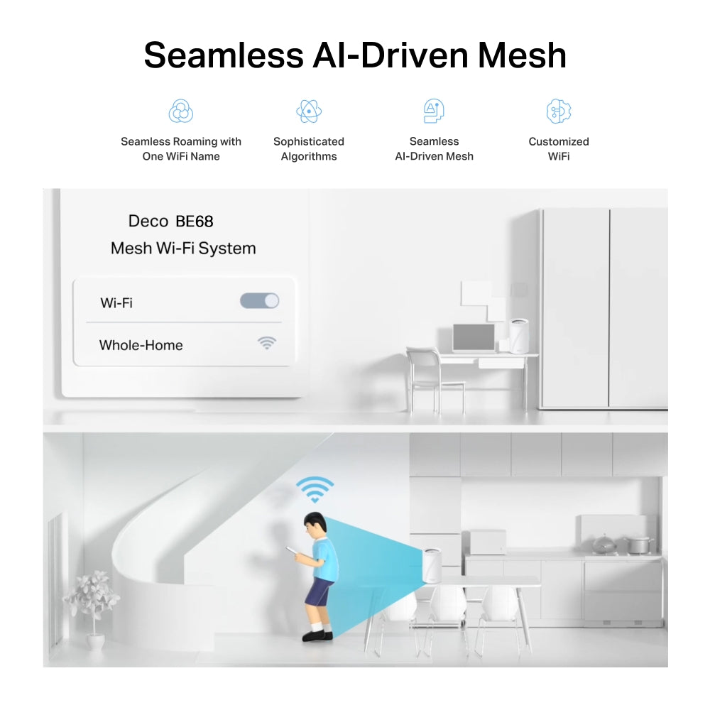 Deco BE68, BE14000 Tri-Band Whole Home Mesh Wi-Fi 7 System, 3 packs
