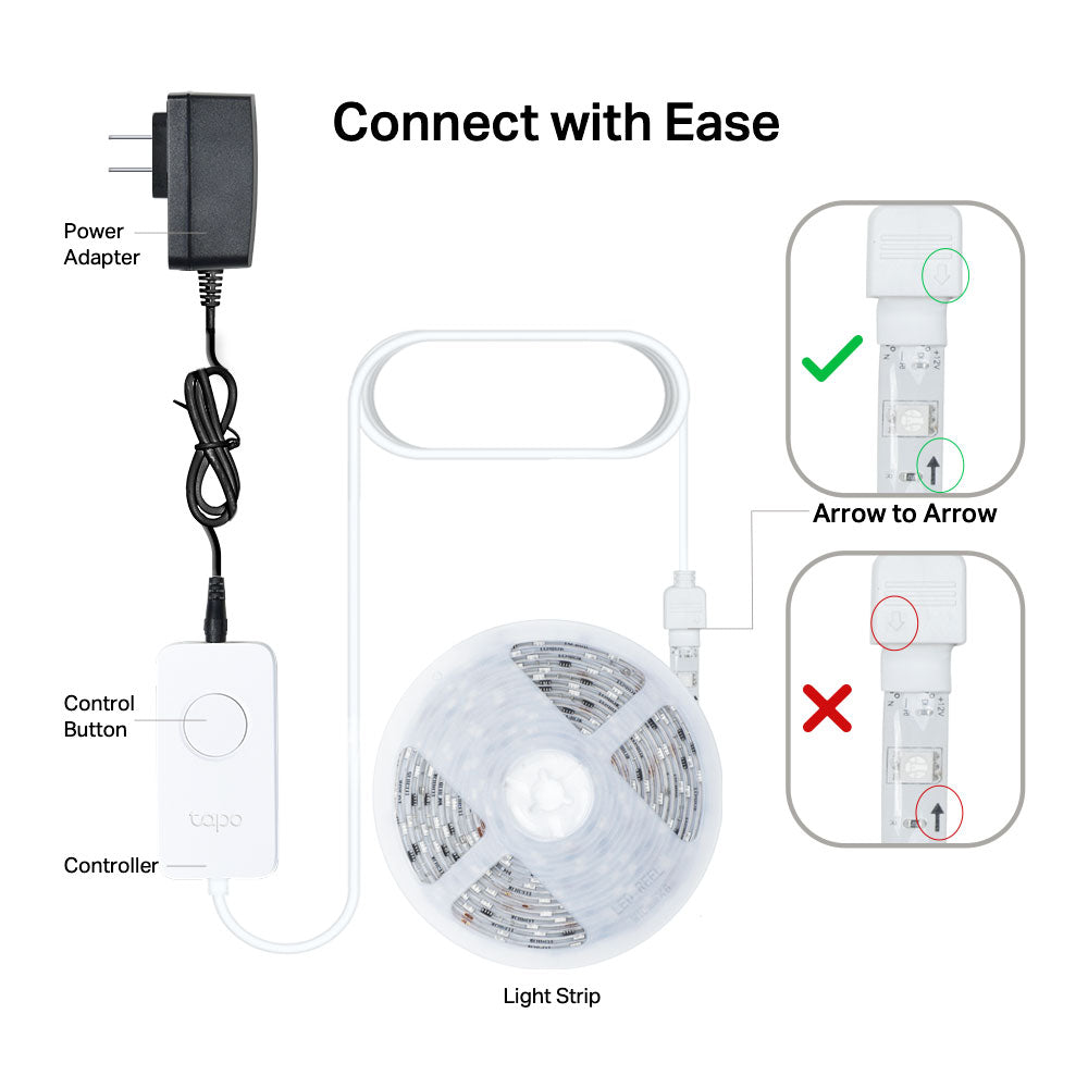 Smart LED Light Strip 5 Meters, RGBIC Multicolour, Tapo L920-5 Twin Pack