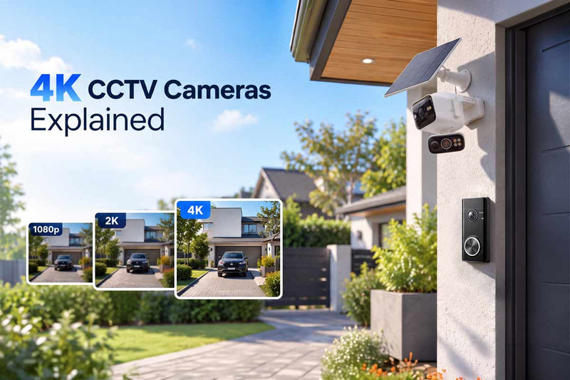 4K CCTV Hero Cover