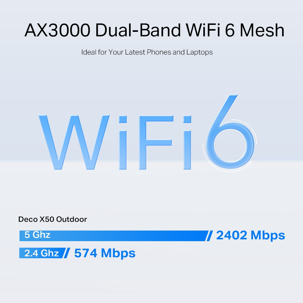 Deco X50-Outdoor, AX3000 Outdoor / Indoor Whole Home Mesh Wi-Fi 6 Unit
