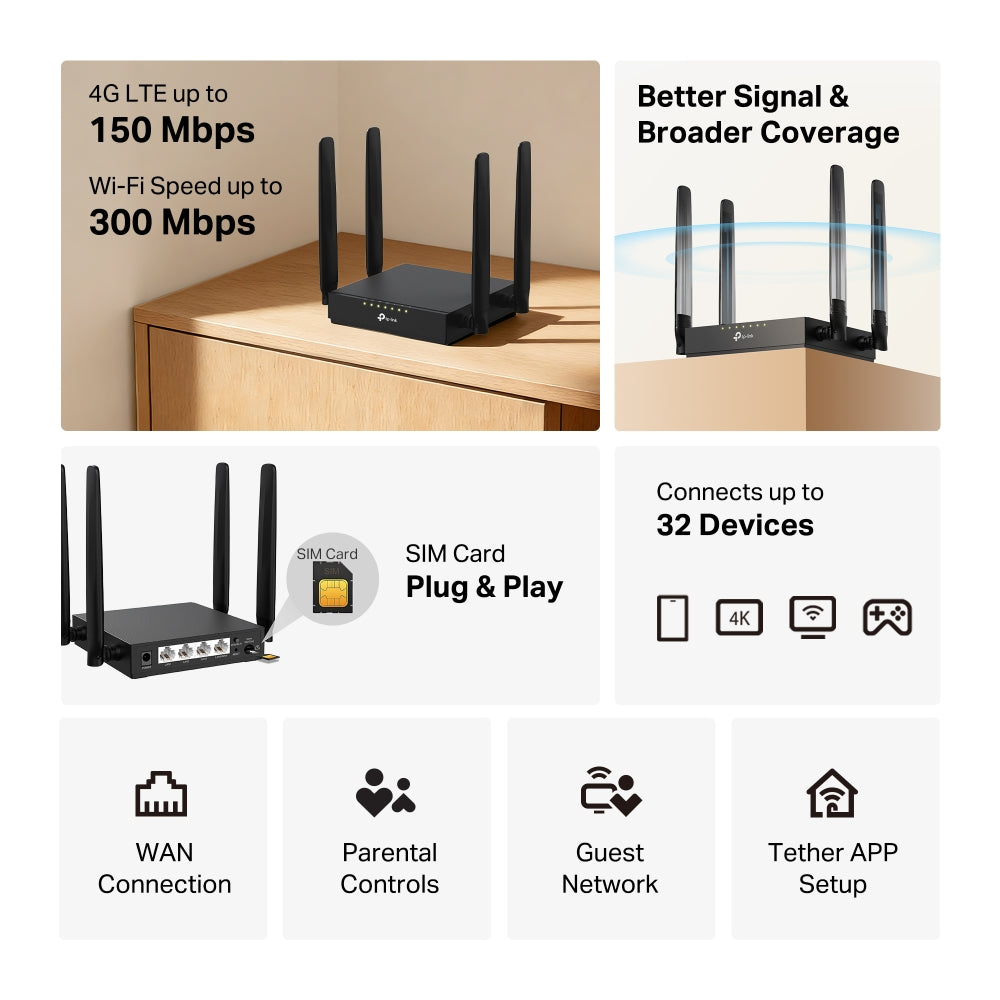 TL-MR108, 300Mbps Wireless N 4G LTE Router