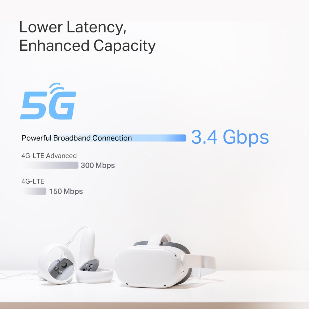 Deco BE65-5G, 5G BE9300 Tri-Band Whole Home Mesh Wi-Fi 7 System