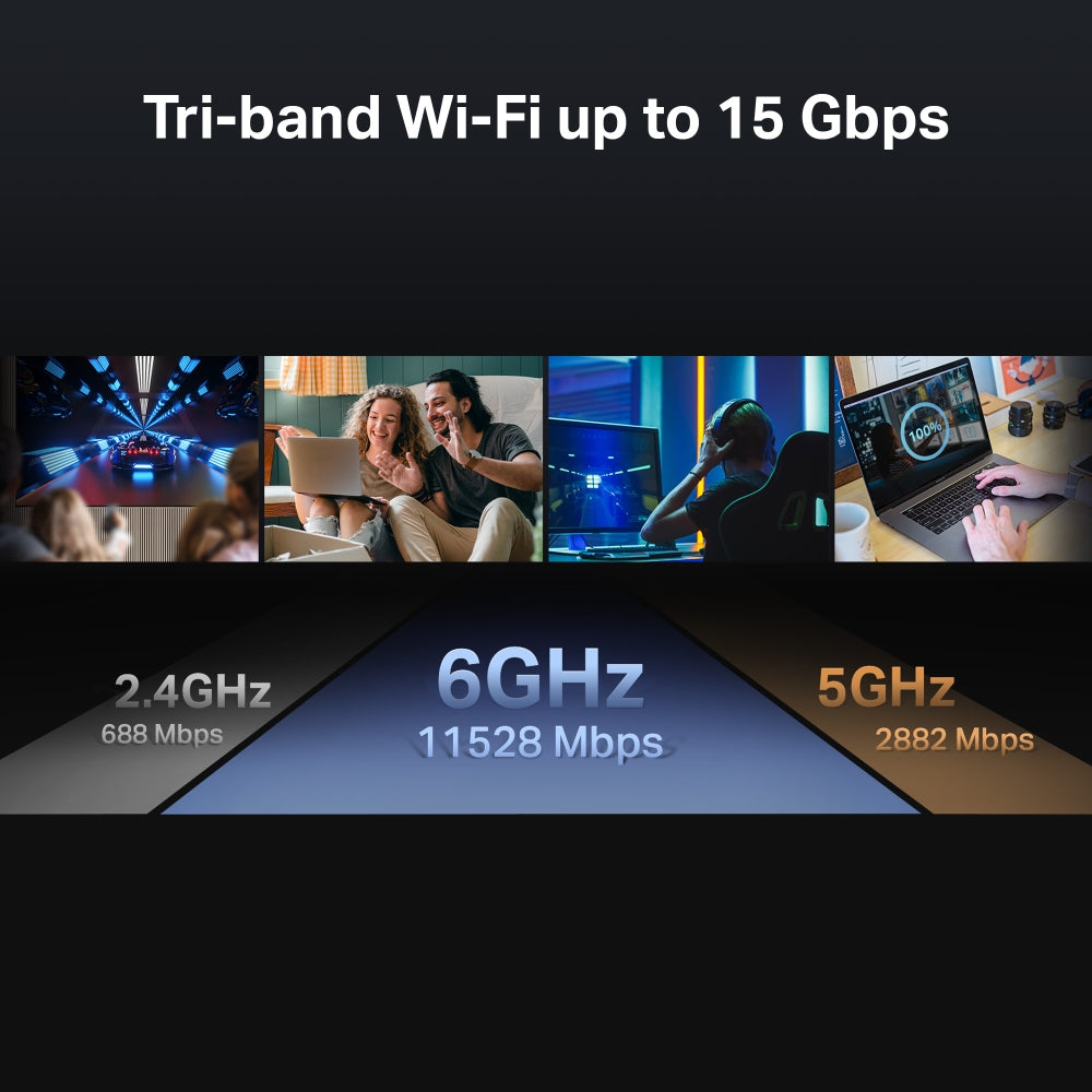 Archer BE700, BE15000 Tri-Band Wi-Fi 7 Router
