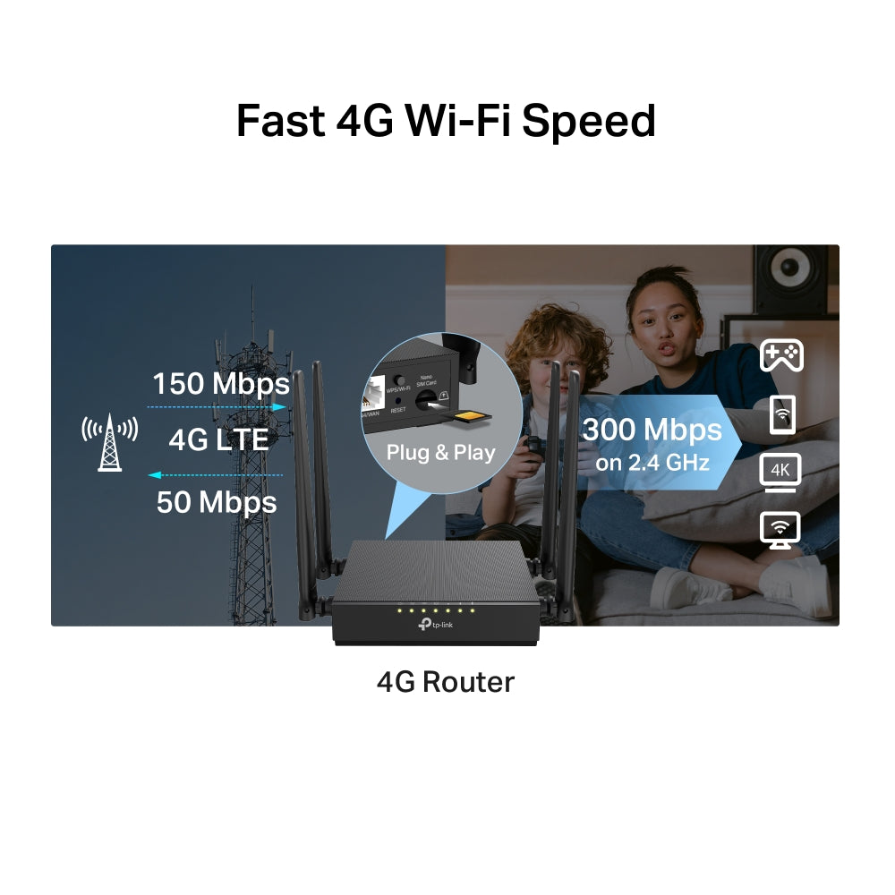 TL-MR108, 300Mbps Wireless N 4G LTE Router