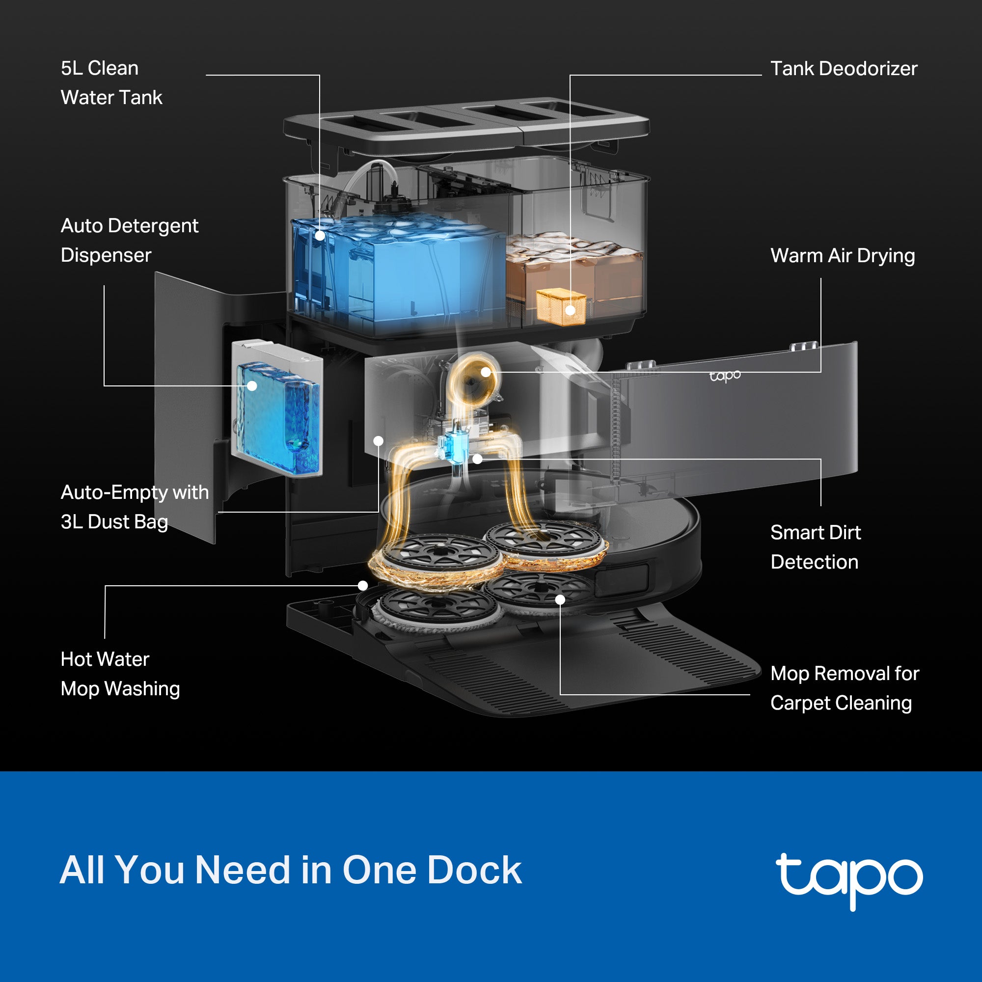 Tapo RV50 Pro Omni, AI Detection Robot Vacuum & Mop + All-in-One Self-Cleaning Station