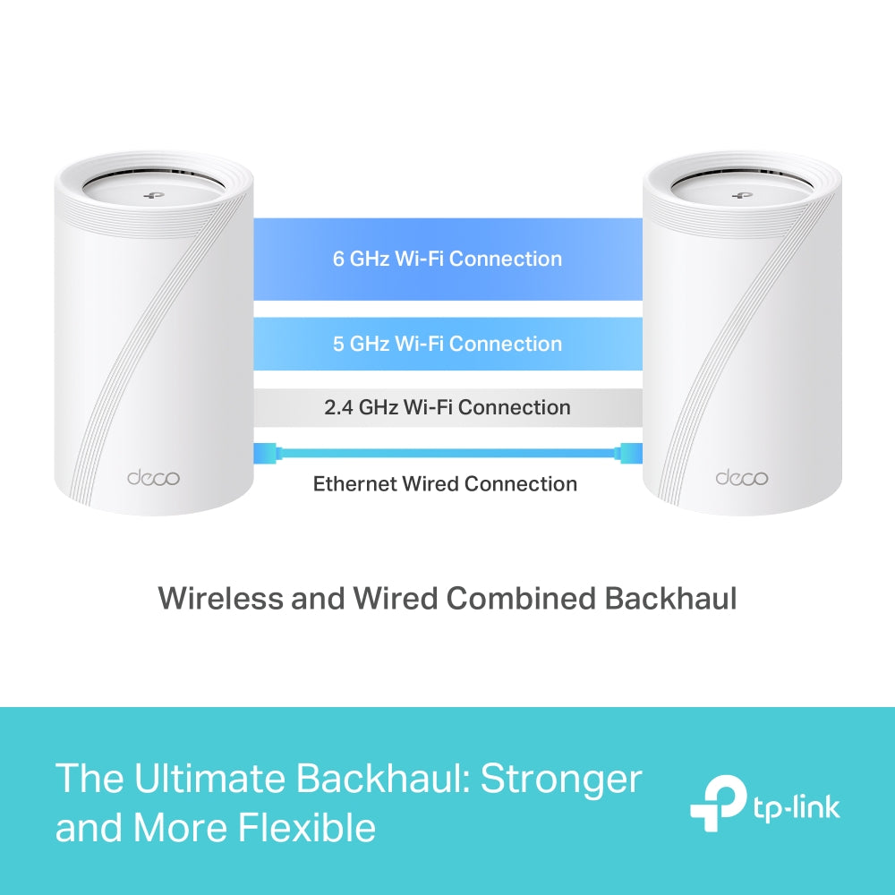 Deco BE9300, Whole Home Mesh Wi-Fi 6 work with Alexa, 3 packs