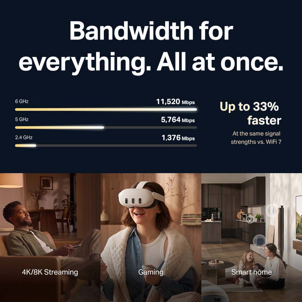 Archer 8 ULTRA | BN19000 Tri-Band Wi-Fi 8 Router