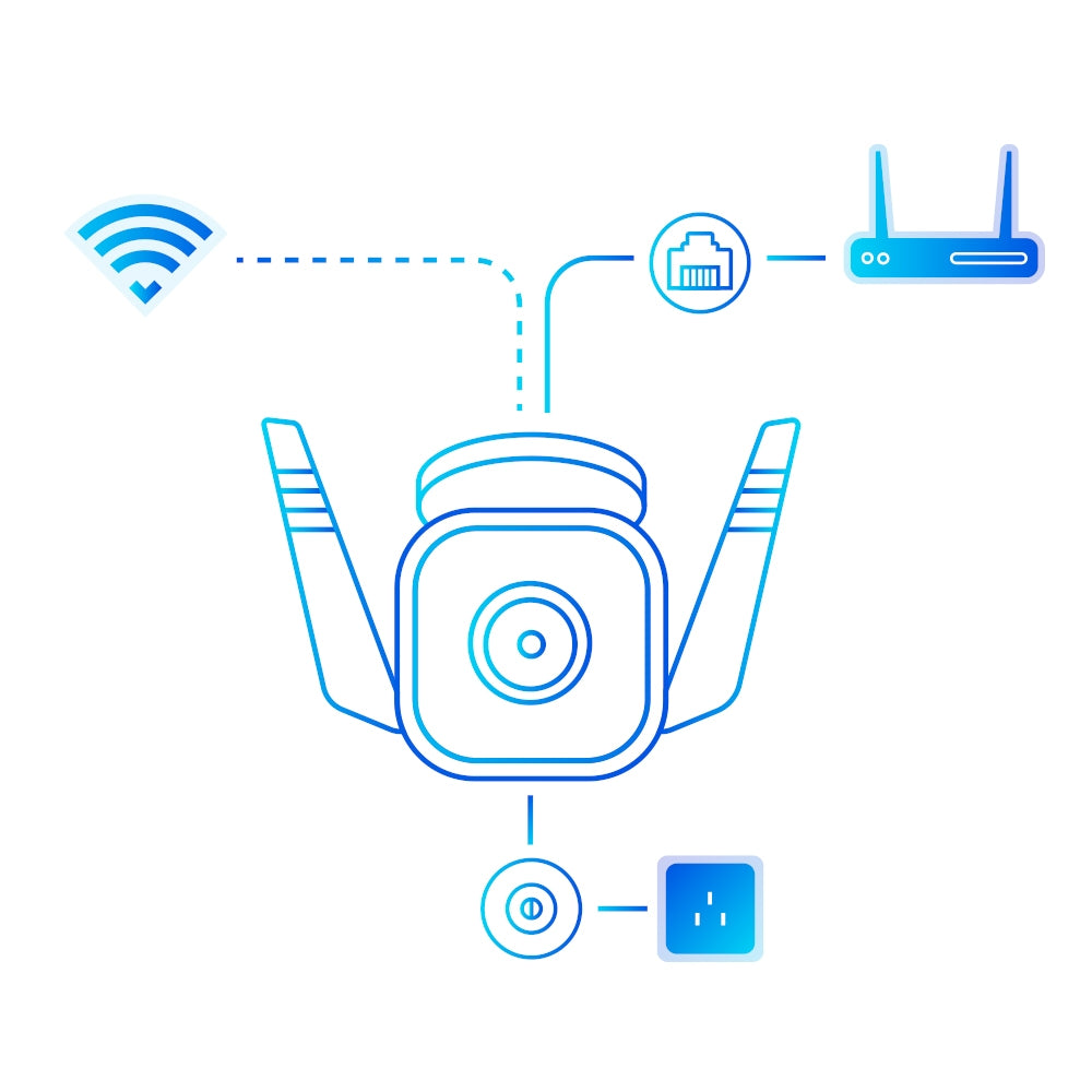 Tapo TC65 Wired/Wireless 2K Outdoor Security Camera