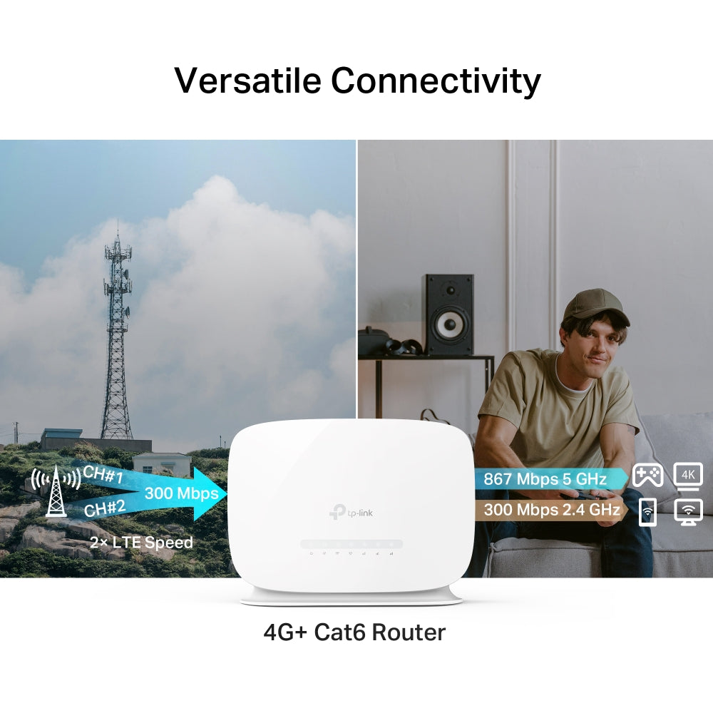 Archer MR505 4G+ Cat6 AC1200 Wireless Dual Band Gigabit Router