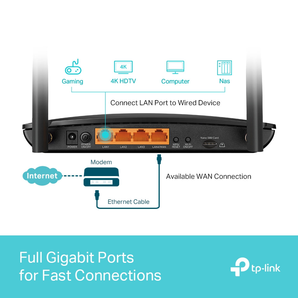 Archer MR600 4G+ Cat6 AC1200 Wireless Dual Band Gigabit Router