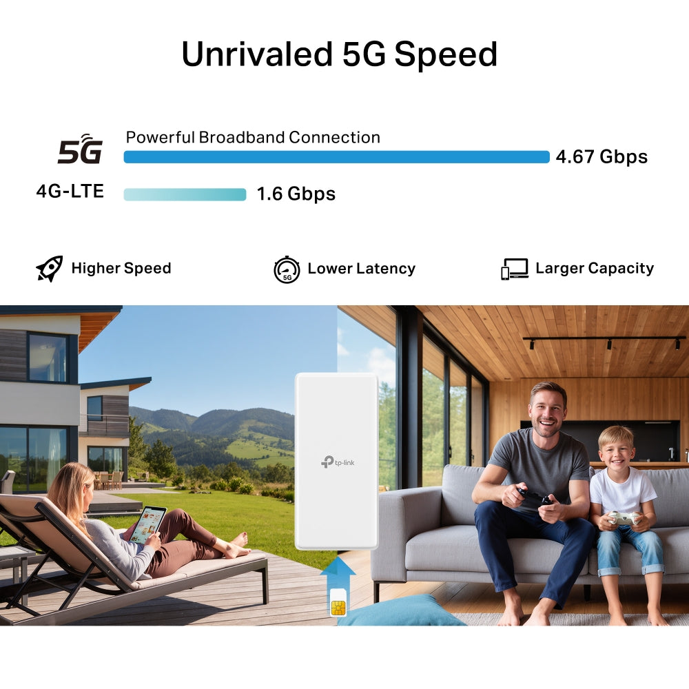 Archer NX500-Outdoor, 5G AX3000 Wi-Fi 6 Outdoor Router