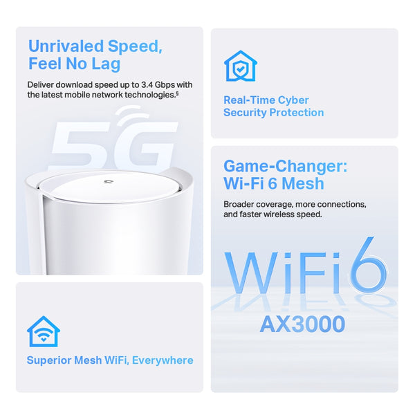 Deco X50-5G, 5G AX3000 Whole Home Mesh Wi-Fi 6 Router, Build-In 5G Modem