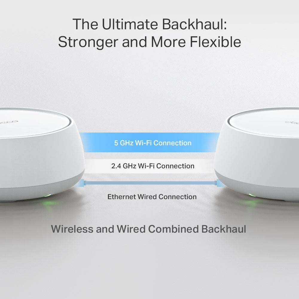 Deco BE3600(3-pack) Whole Home Mesh Wi-Fi 7 System