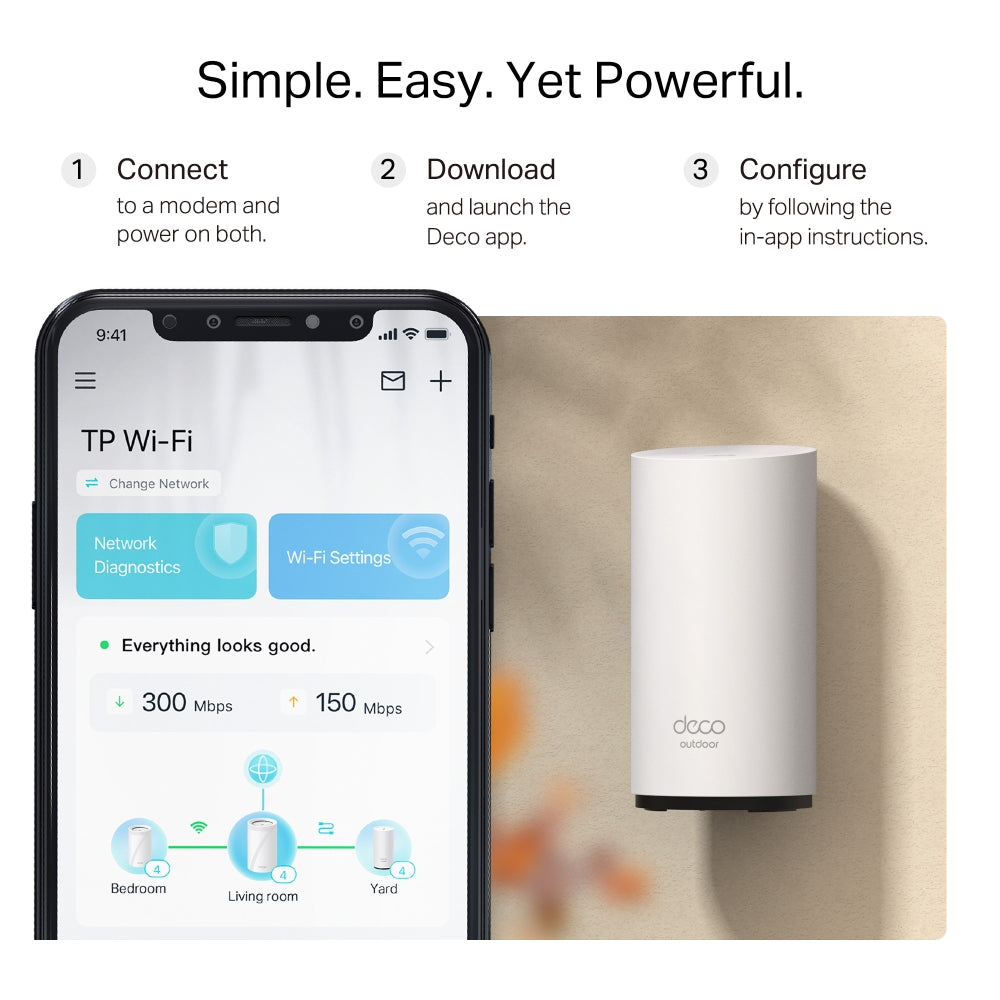Deco X50-5G(1-pack) 5G AX3000 Whole Home Mesh Wi-Fi 6 Router, Build-In 5G Modem