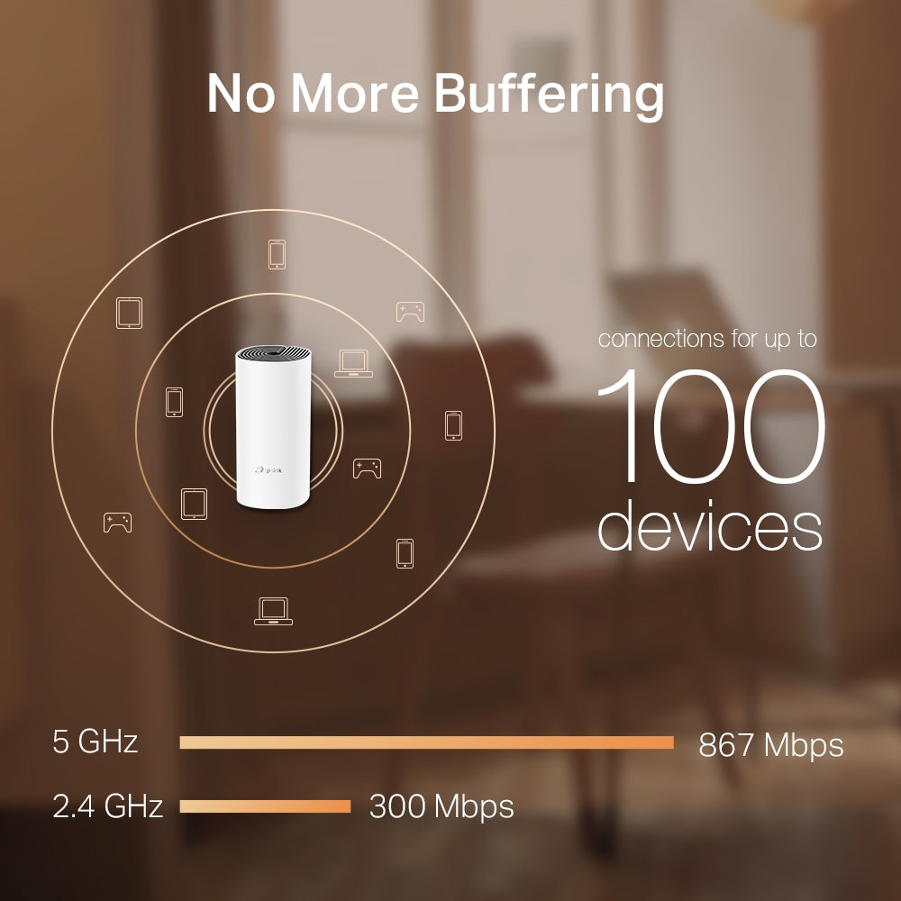 Deco M4(2-pack) AC1200 Whole Home Mesh Wi-Fi System