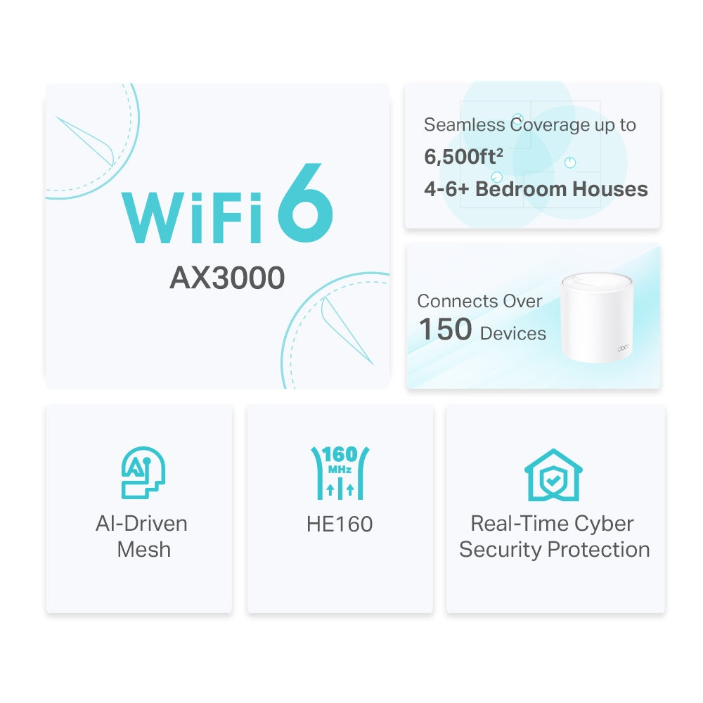 Deco X50, AX3000 Whole Home Mesh Wi-Fi 6 System