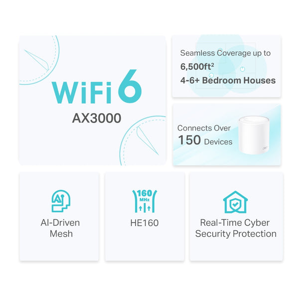 Deco X50, AX3000 Whole Home Mesh Wi-Fi 6 System