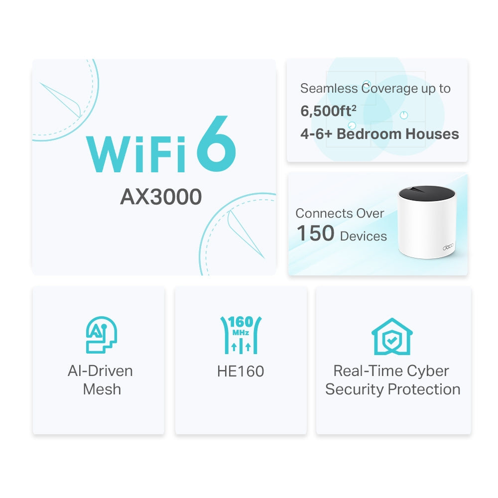 Deco X55, AX3000 Whole Home Mesh Wi-Fi 6 System, 3 packs