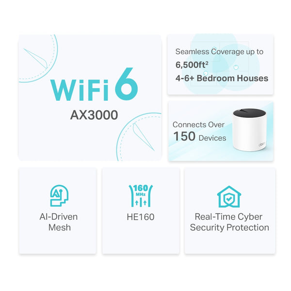 Deco Wi-Fi 6 Whole Home Mesh System (Indoor X55 3-pack + Outdoor X50)