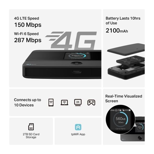 M7352,4G LTE Mobile Wi-Fi