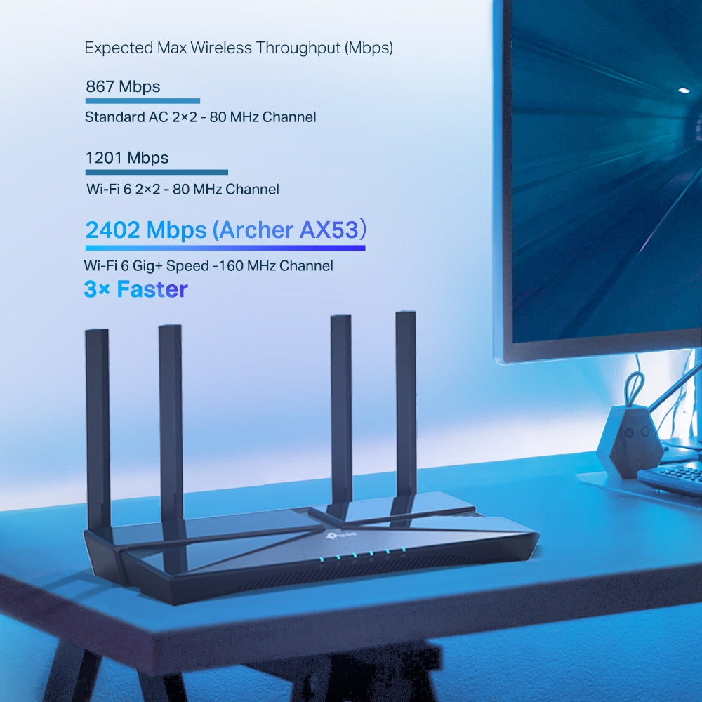 Archer AX53 AX3000 Dual Band Gigabit Wi-Fi 6 Router